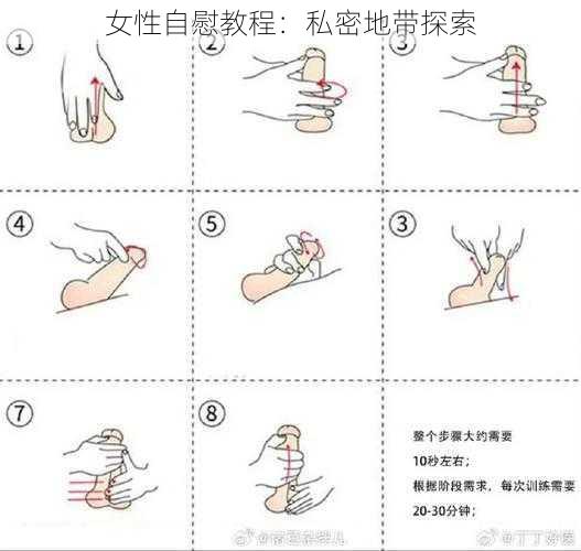 女性自慰教程：私密地带探索
