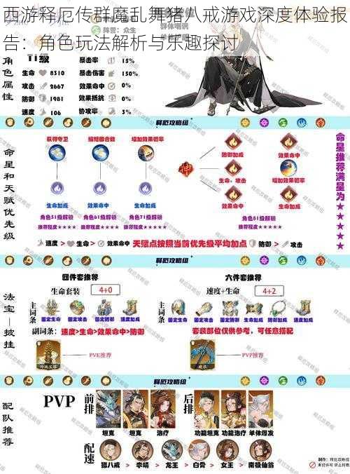 西游释厄传群魔乱舞猪八戒游戏深度体验报告:角色玩法解析与乐趣探讨