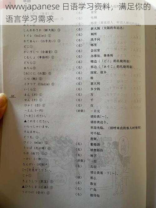 wwwjapanese 日语学习资料,满足你的语言学习需求