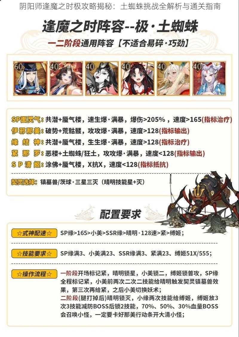 阴阳师逢魔之时极攻略揭秘:土蜘蛛挑战全解析与通关指南