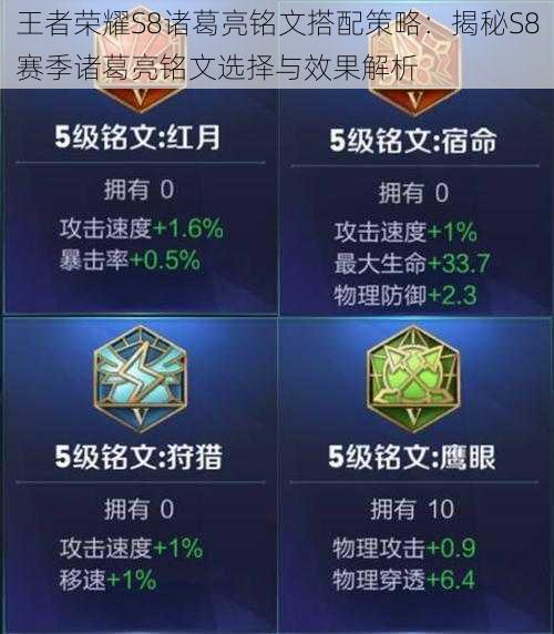 王者荣耀S8诸葛亮铭文搭配策略:揭秘S8赛季诸葛亮铭文选择与效果解析
