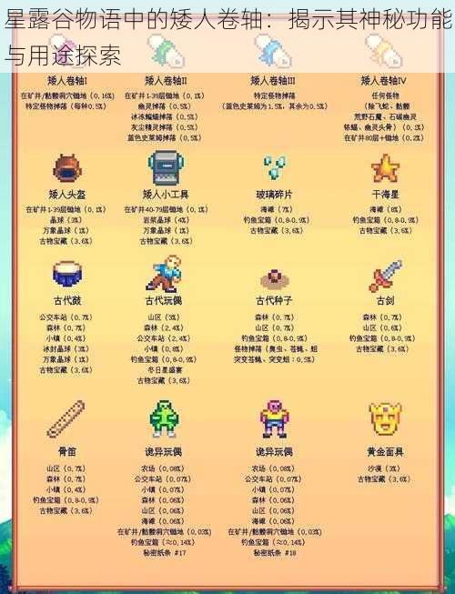 星露谷物语中的矮人卷轴:揭示其神秘功能与用途探索