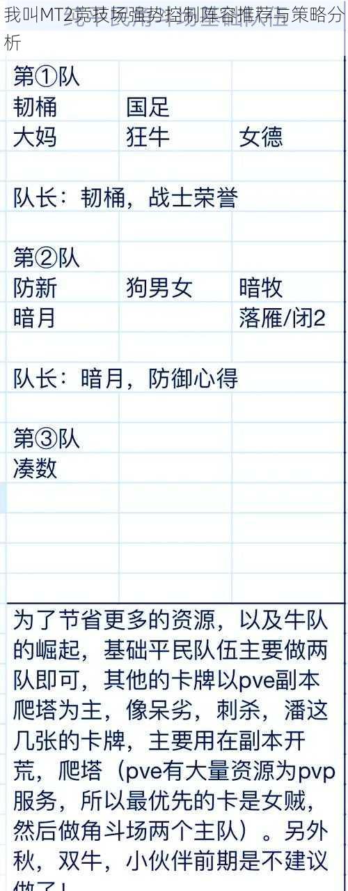 我叫MT2竞技场强势控制阵容推荐与策略分析