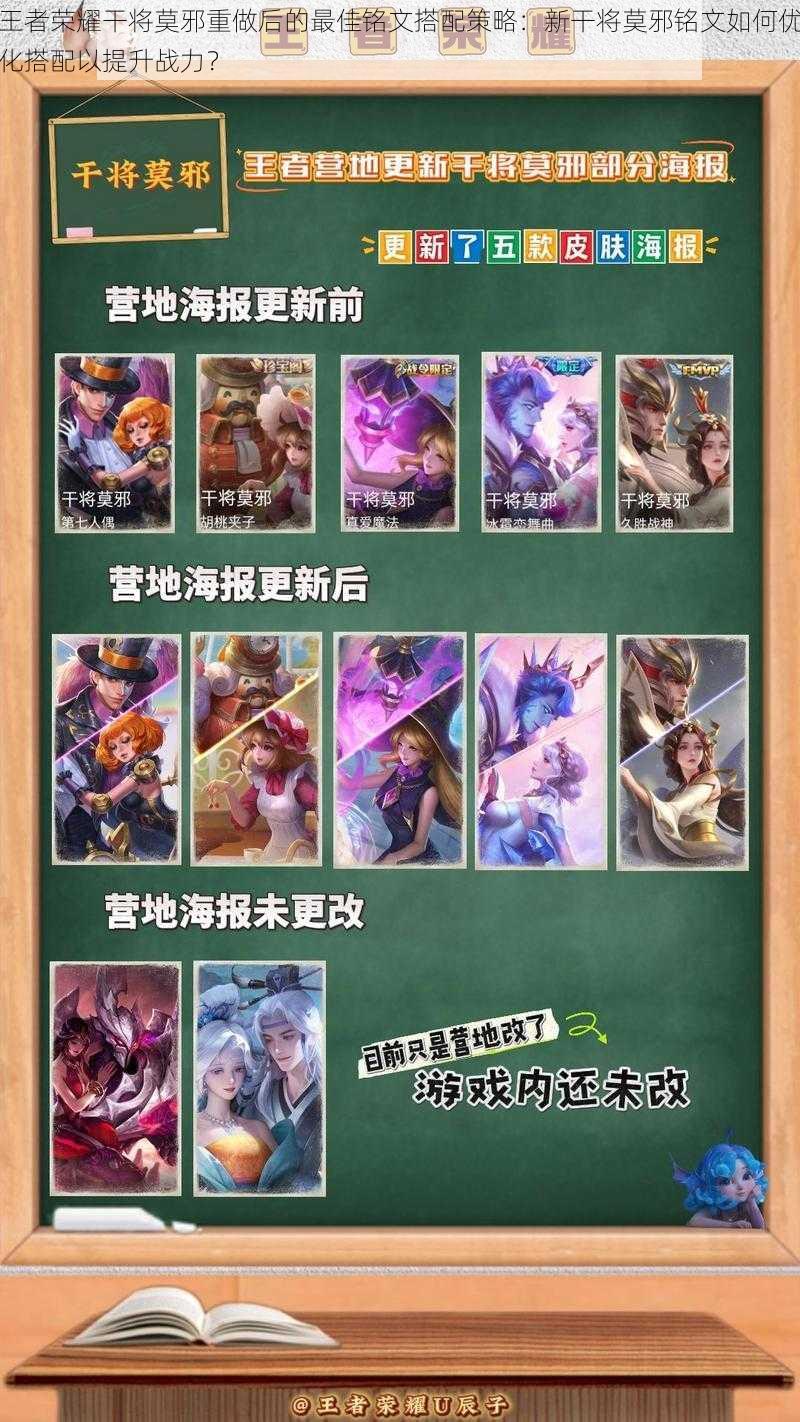 王者荣耀干将莫邪重做后的最佳铭文搭配策略:新干将莫邪铭文如何优化搭配以提升战力?