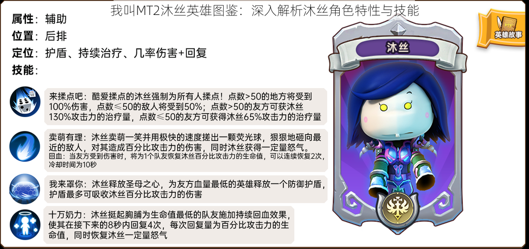 我叫MT2沐丝英雄图鉴:深入解析沐丝角色特性与技能