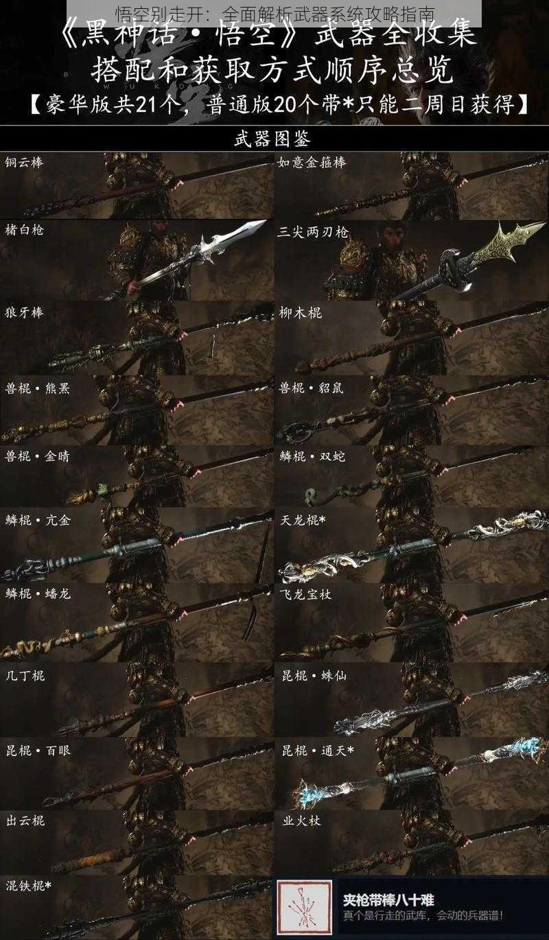 悟空别走开:全面解析武器系统攻略指南