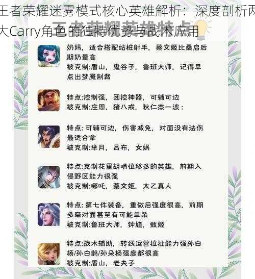 王者荣耀迷雾模式核心英雄解析:深度剖析两大Carry角色的独特优势与战术应用