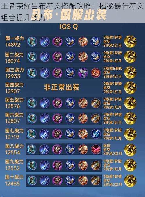王者荣耀吕布符文搭配攻略:揭秘最佳符文组合提升战力