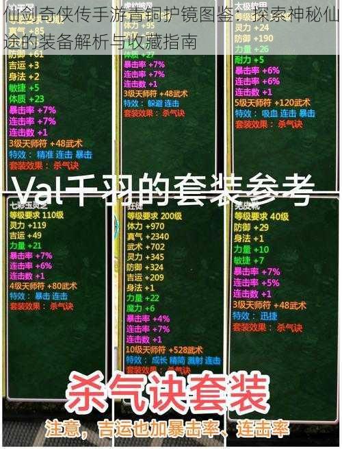 仙剑奇侠传手游青铜护镜图鉴:探索神秘仙途的装备解析与收藏指南