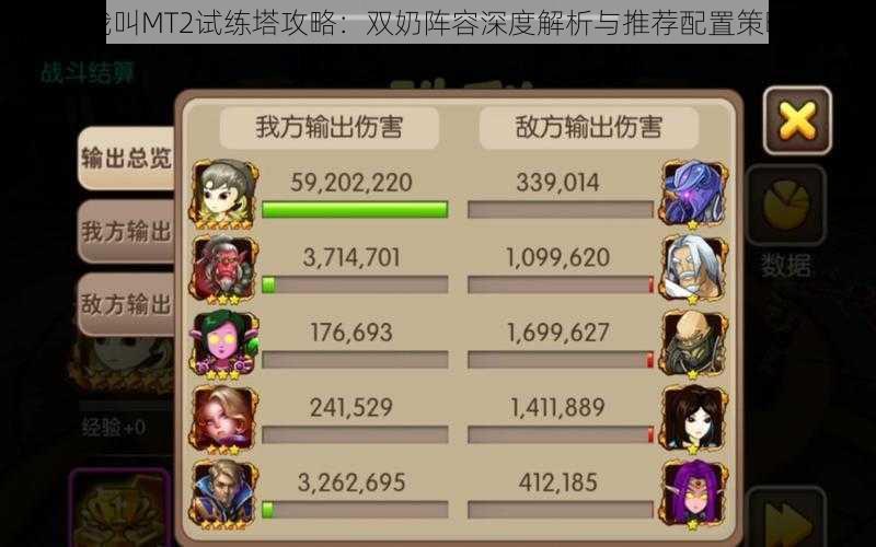 我叫MT2试练塔攻略:双奶阵容深度解析与推荐配置策略