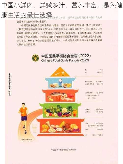 中国小鲜肉,鲜嫩多汁,营养丰富,是您健康生活的最佳选择