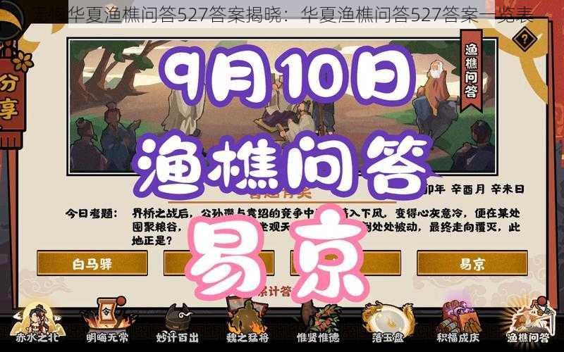 无悔华夏渔樵问答527答案揭晓:华夏渔樵问答527答案一览表