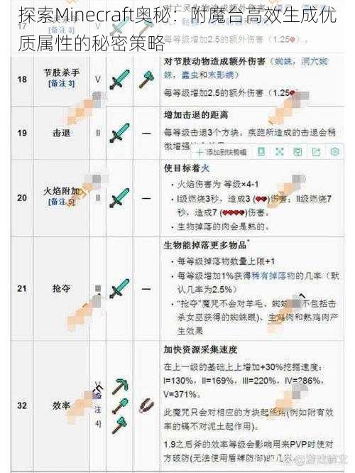 探索Minecraft奥秘:附魔台高效生成优质属性的秘密策略