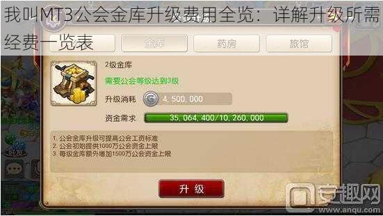 我叫MT3公会金库升级费用全览:详解升级所需经费一览表