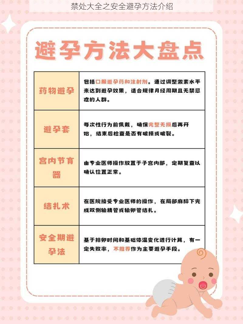 禁处大全之安全避孕方法介绍