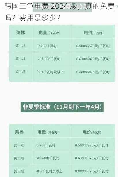 韩国三色电费 2024 版,真的免费吗?费用是多少?