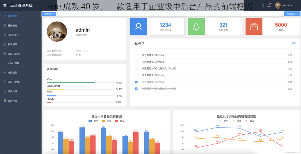 vue 成熟 40 岁，一款适用于企业级中后台产品的前端框架