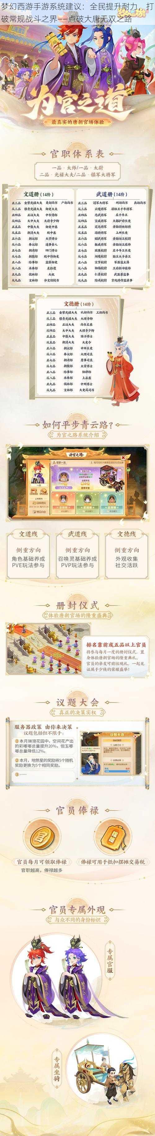 梦幻西游手游系统建议:全民提升耐力,打破常规战斗之界——点破大唐无双之路