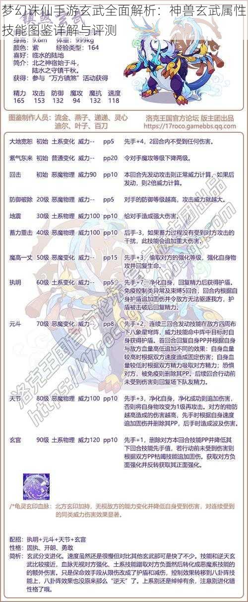 梦幻诛仙手游玄武全面解析:神兽玄武属性技能图鉴详解与评测