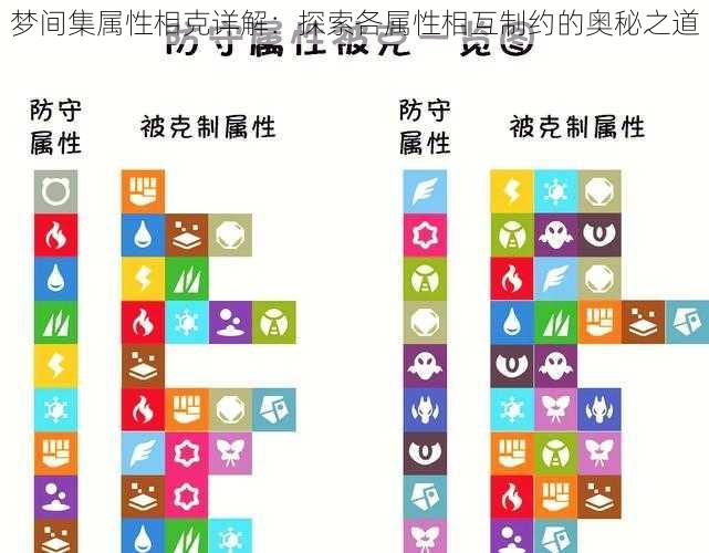 梦间集属性相克详解:探索各属性相互制约的奥秘之道