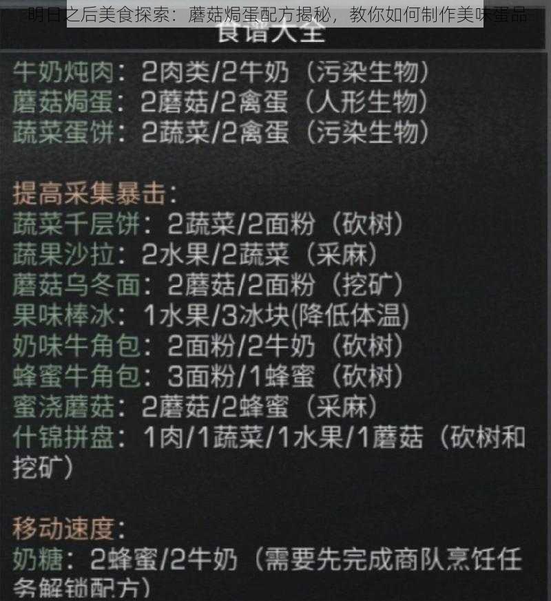 明日之后美食探索:蘑菇焗蛋配方揭秘,教你如何制作美味蛋品