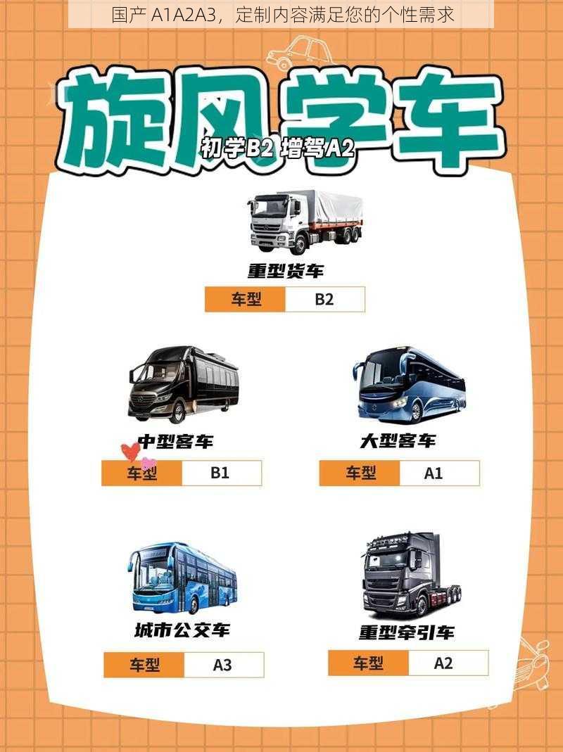 国产 A1A2A3,定制内容满足您的个性需求