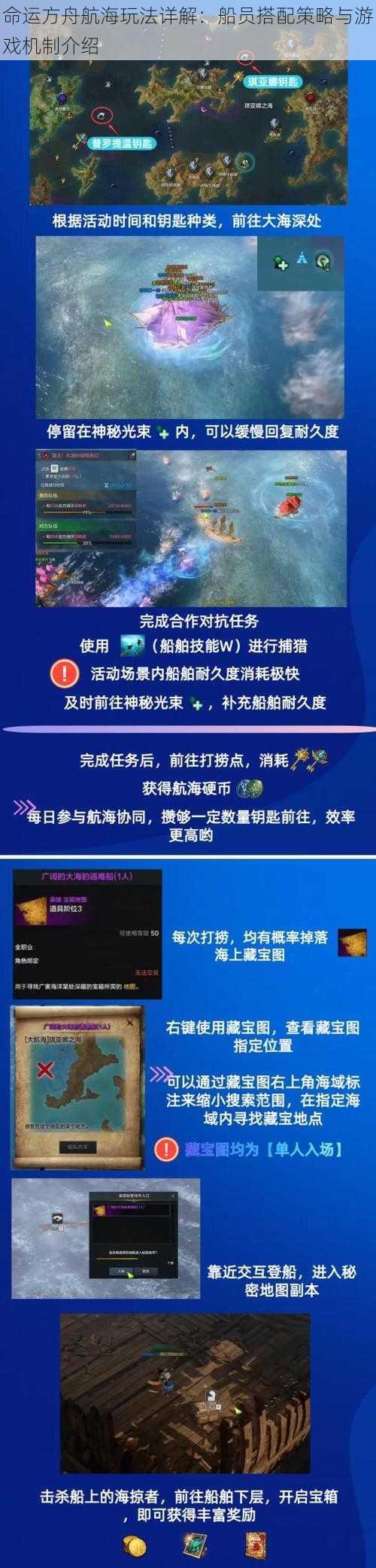 命运方舟航海玩法详解:船员搭配策略与游戏机制介绍