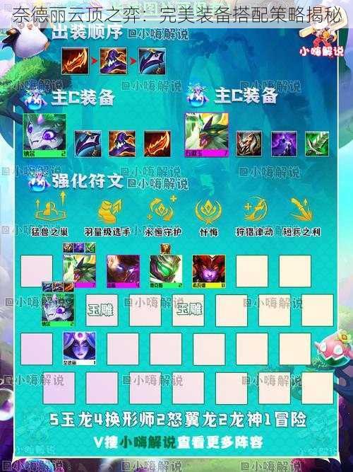 奈德丽云顶之弈:完美装备搭配策略揭秘