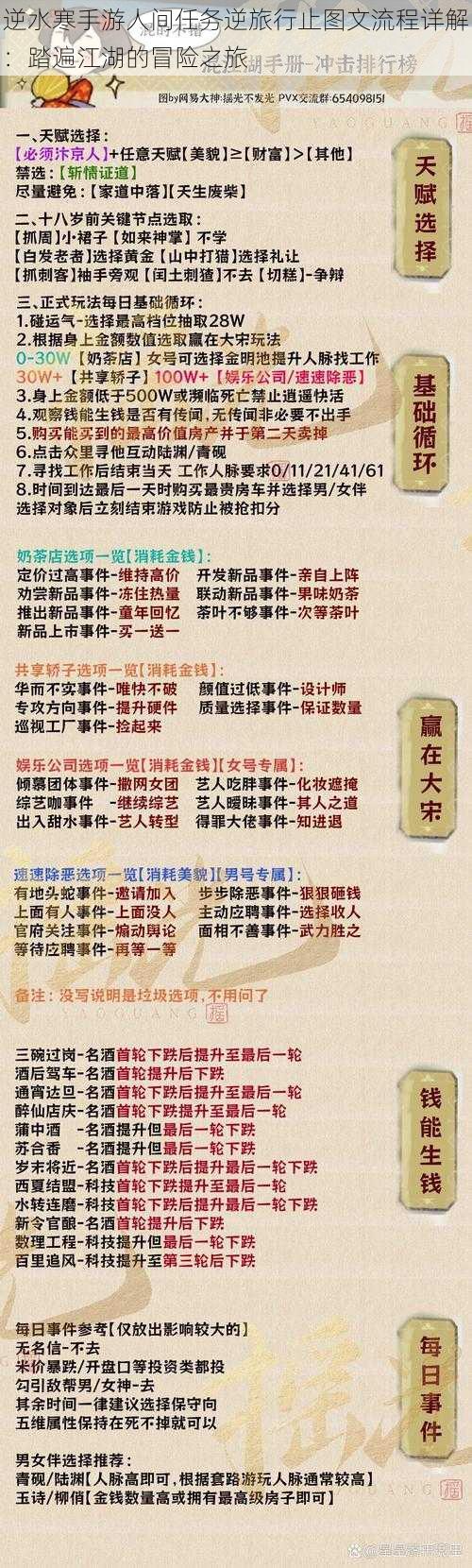 逆水寒手游人间任务逆旅行止图文流程详解:踏遍江湖的冒险之旅