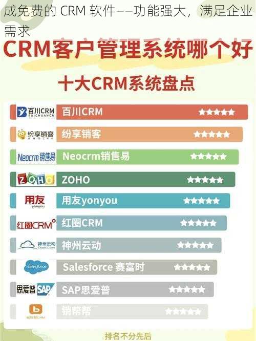 成免费的 CRM 软件——功能强大,满足企业需求