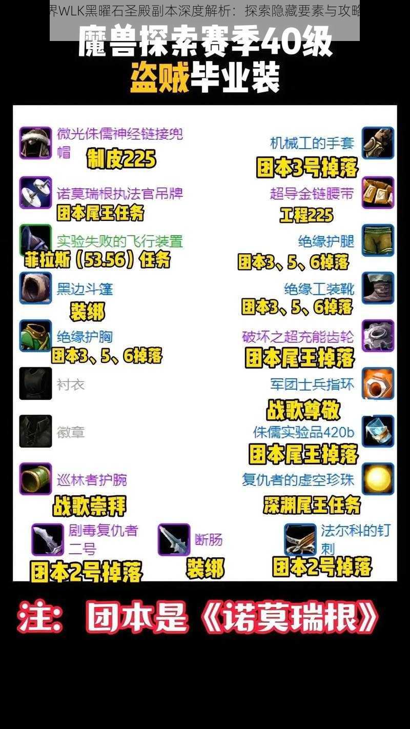 魔兽世界WLK黑曜石圣殿副本深度解析:探索隐藏要素与攻略秘籍全揭秘