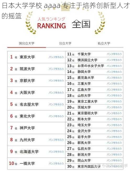 日本大学学校 aaaa 专注于培养创新型人才的摇篮