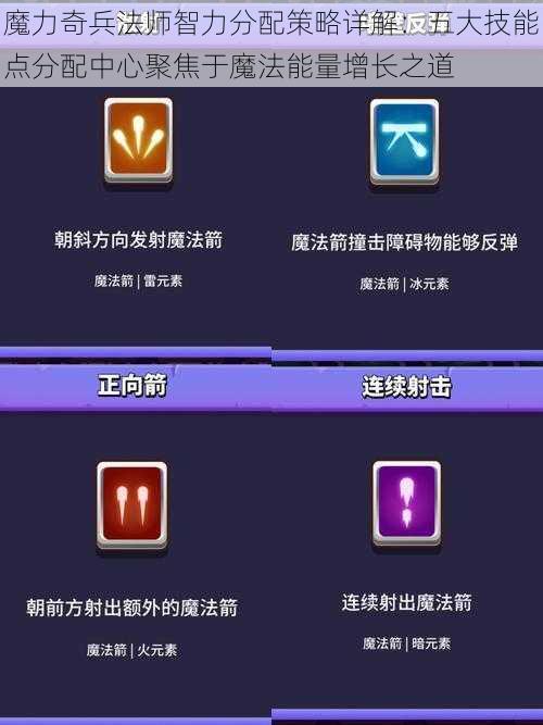 魔力奇兵法师智力分配策略详解:五大技能点分配中心聚焦于魔法能量增长之道