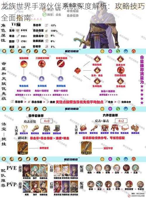 龙族世界手游伙伴系统深度解析:攻略技巧全面指南