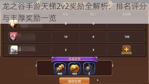 龙之谷手游天梯2v2奖励全解析:排名评分与丰厚奖励一览