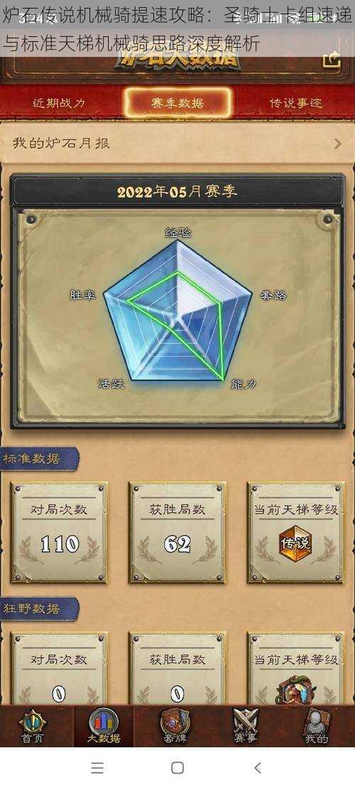炉石传说机械骑提速攻略:圣骑士卡组速递与标准天梯机械骑思路深度解析