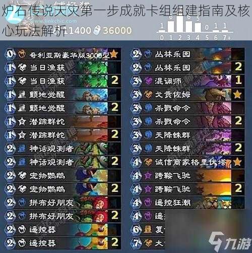 炉石传说天灾第一步成就卡组组建指南及核心玩法解析