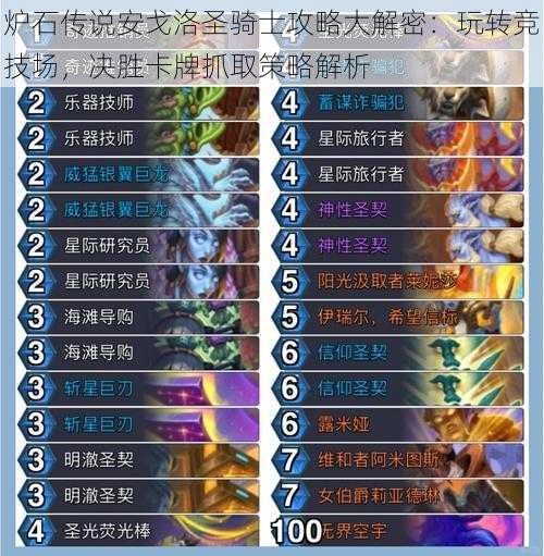 炉石传说安戈洛圣骑士攻略大解密:玩转竞技场,决胜卡牌抓取策略解析