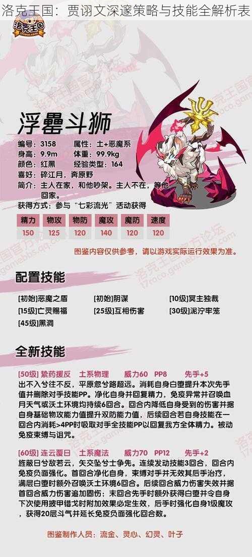 洛克王国:贾诩文深邃策略与技能全解析表