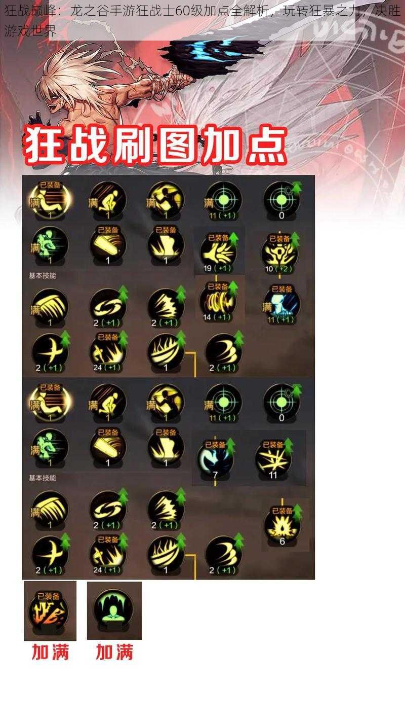 狂战巅峰:龙之谷手游狂战士60级加点全解析,玩转狂暴之力,决胜游戏世界