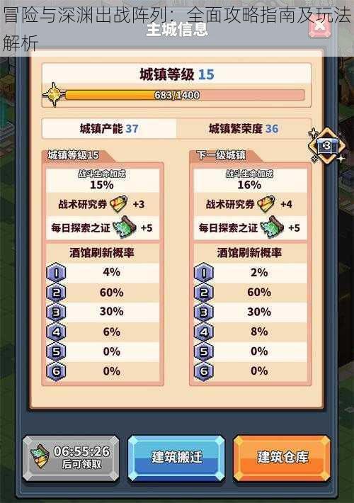 冒险与深渊出战阵列:全面攻略指南及玩法解析