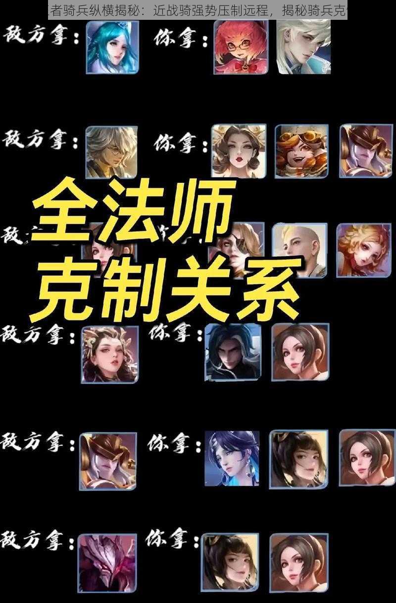 乱世王者骑兵纵横揭秘:近战骑强势压制远程,揭秘骑兵克制关系