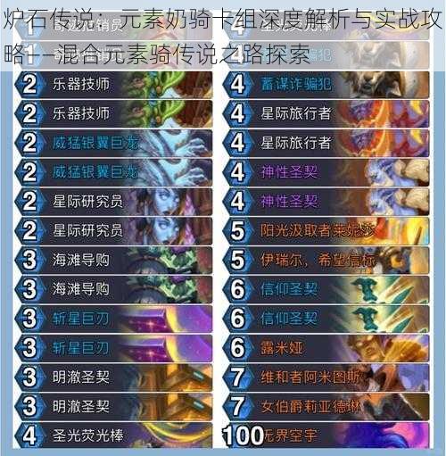 炉石传说:元素奶骑卡组深度解析与实战攻略——混合元素骑传说之路探索