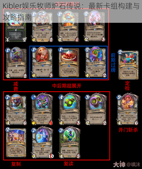 Kibler娱乐牧师炉石传说:最新卡组构建与攻略指南