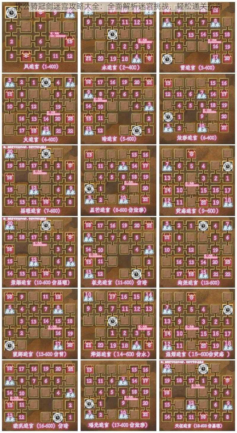 坎公骑冠剑迷宫攻略大全:全面解析迷宫挑战,轻松通关指南