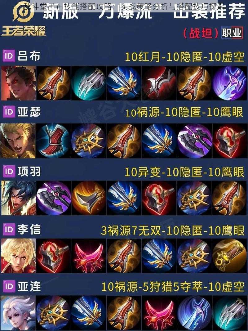 乱斗堂吕布技能搭配攻略:实战策略分析与搭配技巧探索
