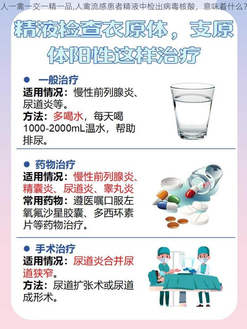 人一禽一交一精一品,人禽流感患者精液中检出病毒核酸,意味着什么?