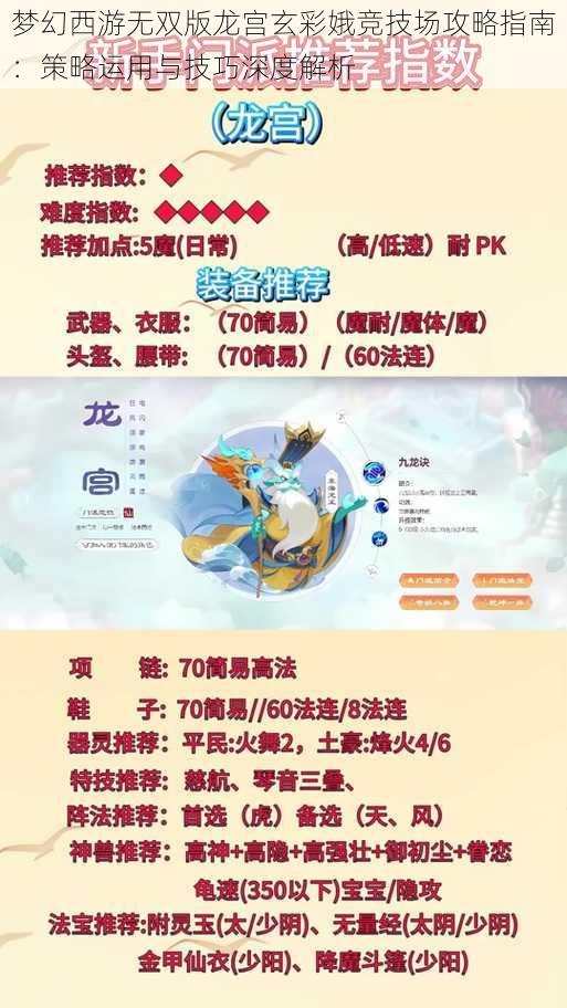 梦幻西游无双版龙宫玄彩娥竞技场攻略指南:策略运用与技巧深度解析