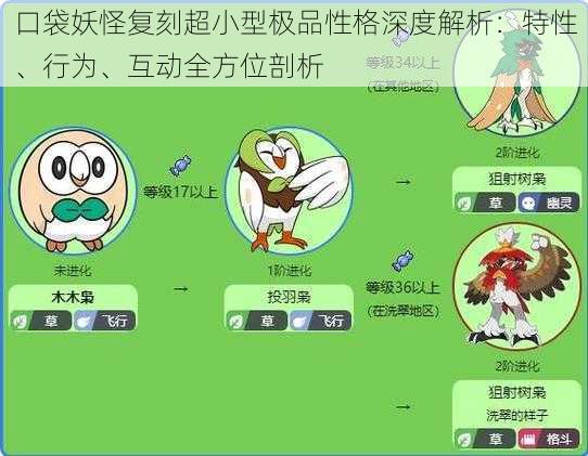 口袋妖怪复刻超小型极品性格深度解析:特性、行为、互动全方位剖析