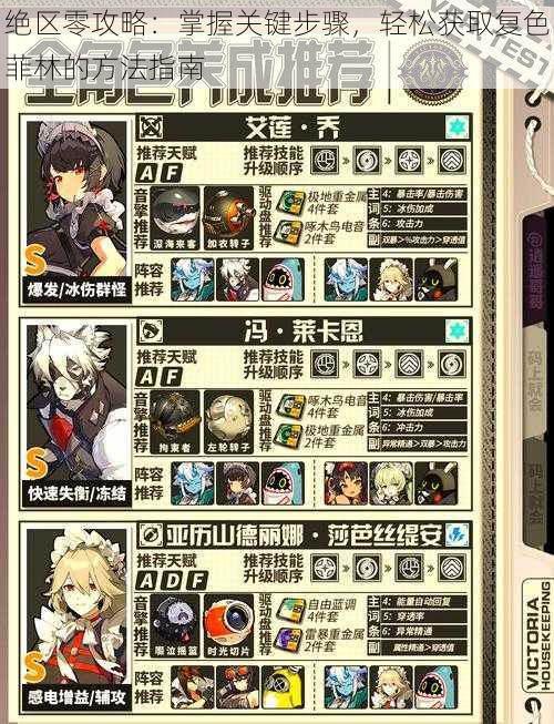 绝区零攻略:掌握关键步骤,轻松获取复色菲林的方法指南